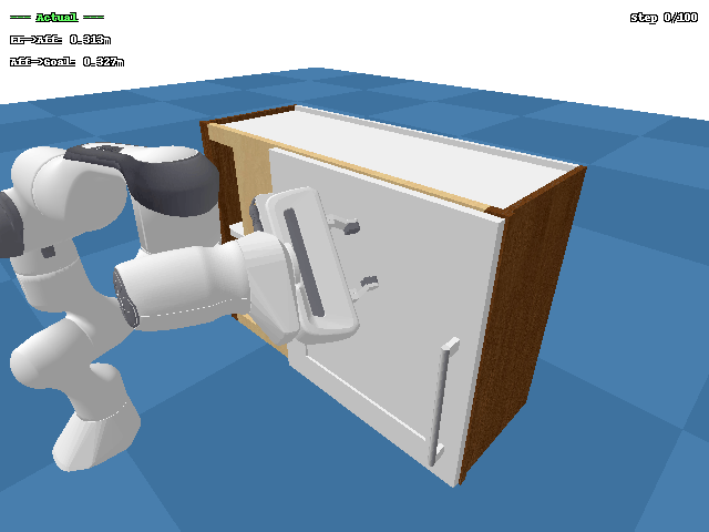 MPC opening seen sideways door