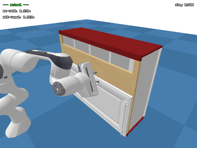 MPC opening unseen sideways door